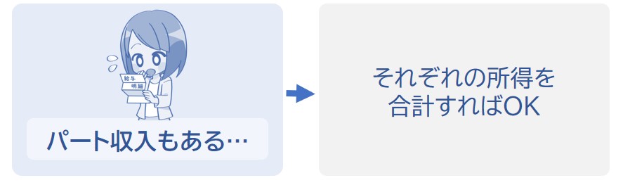 それぞれの所得を合計すればOK
