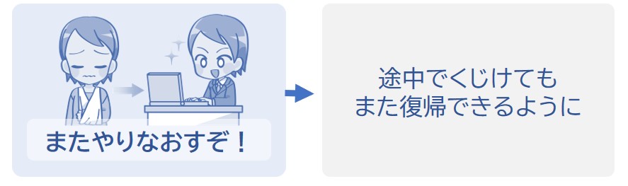 復帰してまた頑張れるように