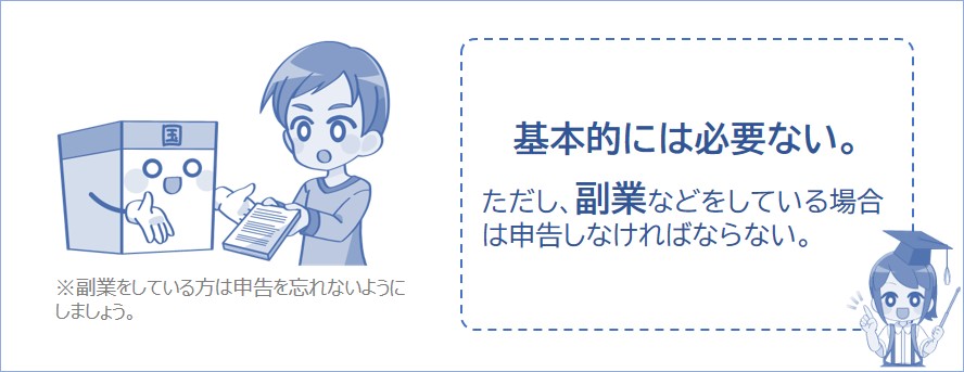 会社員やアルバイトの方は基本的に確定申告をする必要が無い