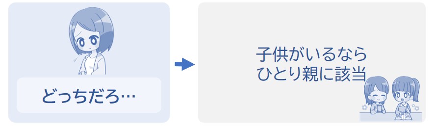 子供がいるならひとり親