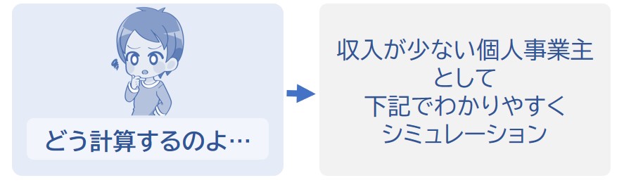 下記でわかりやすくシミュレーション