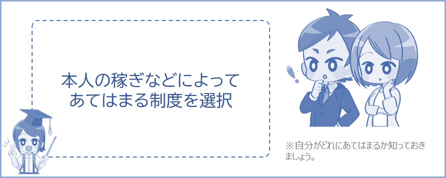 本人の所得によって免除制度を選択