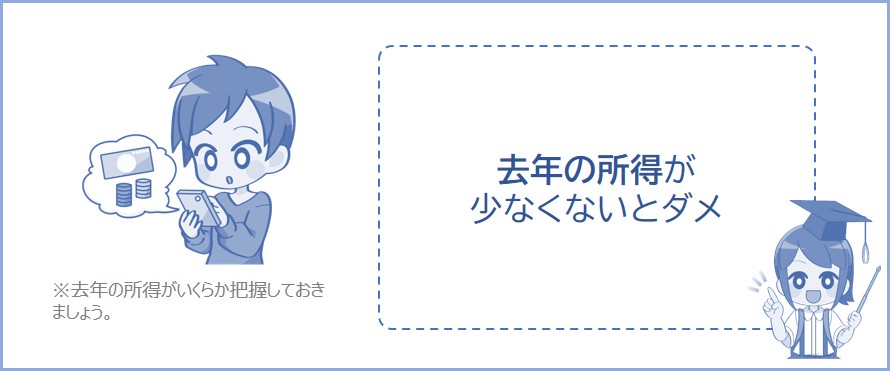 免除をするには去年の所得が少なくないとダメ