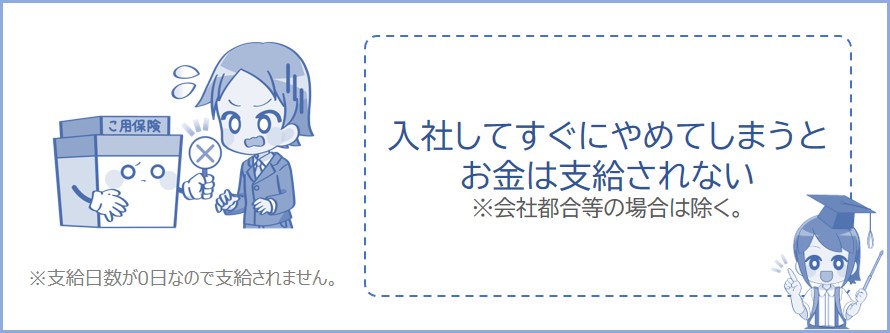 すぐに退職して基本手当を繰り返しもらうことはできない