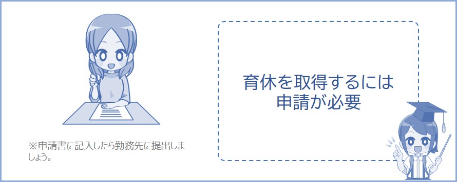育休を取るには申請をしなければいけない