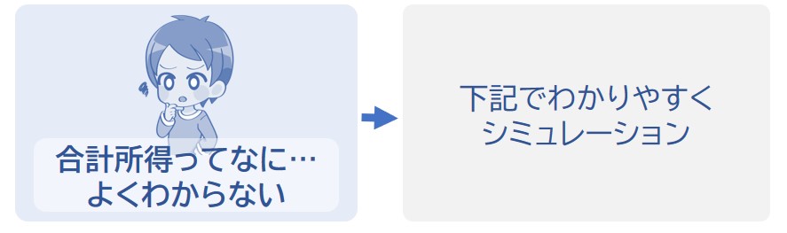 下記でわかりやすくシミュレーション