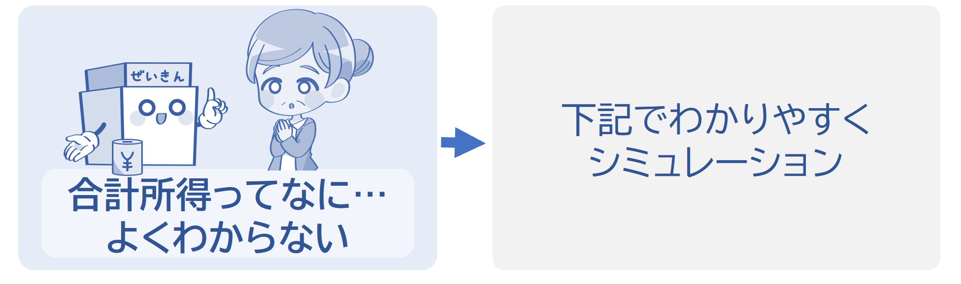 下記でわかりやすくシミュレーション