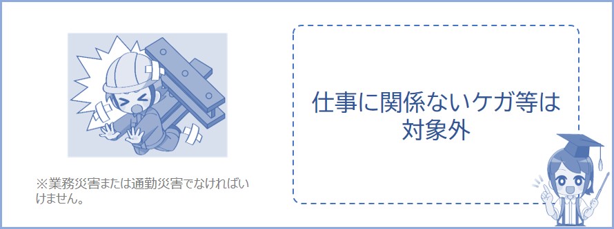 仕事以外のケガや病気は対象外