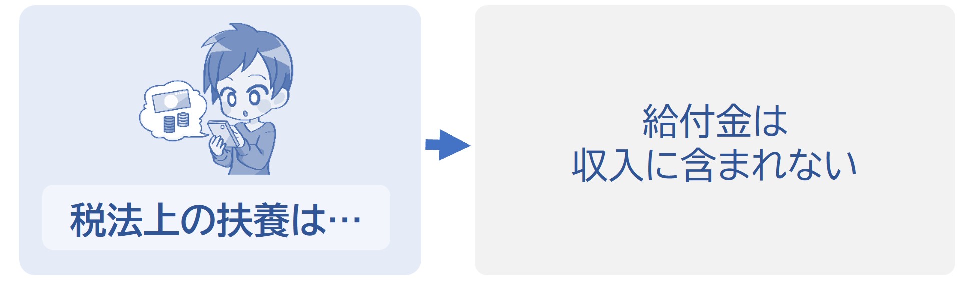 収入に含まれない