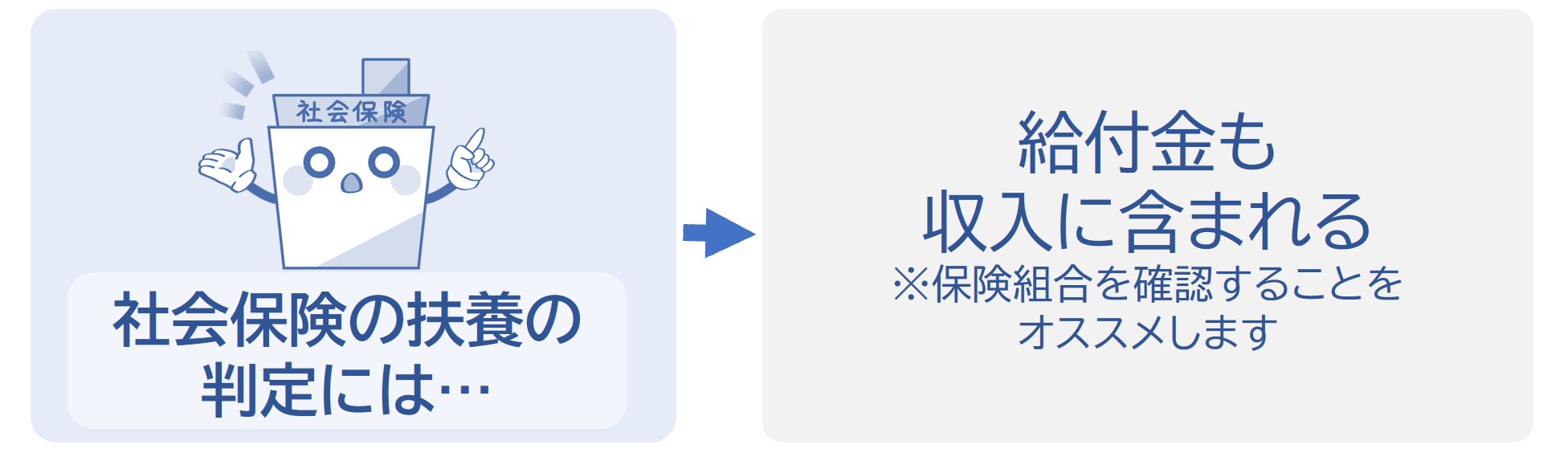 収入に含まれる