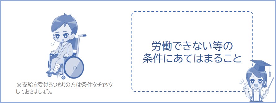 休業補償給付の条件は労働できない等