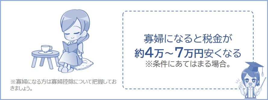 寡婦になると税金が安くなる