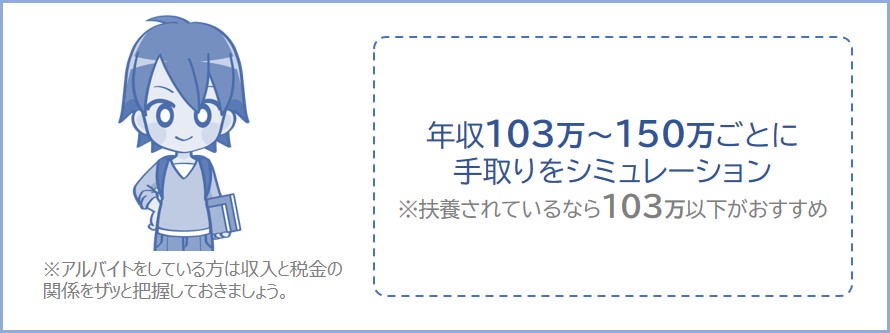 年収103万円以下がおすすめ