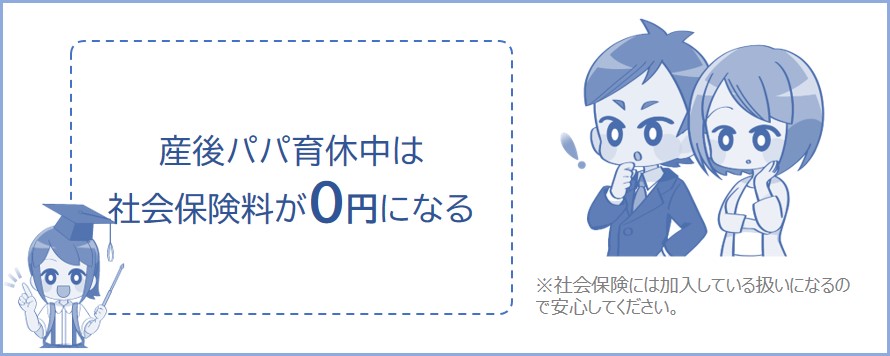産後パパ育休中は社会保険料が0円になる