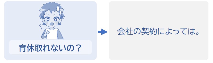 会社の契約によっては取れないときがある