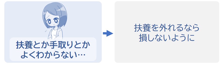 扶養を外れるなら中途半端な年収だと損してしまう