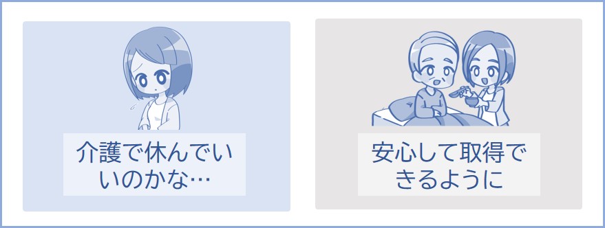 介護休業が安心して取れるように法律で定められています