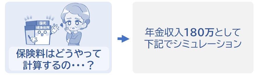 年金収入180万として下記でシミュレーション
