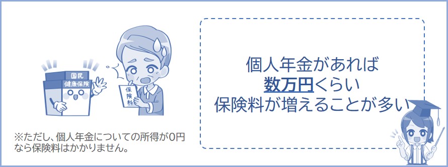 保険料が数万円くらい上乗せされることが多い