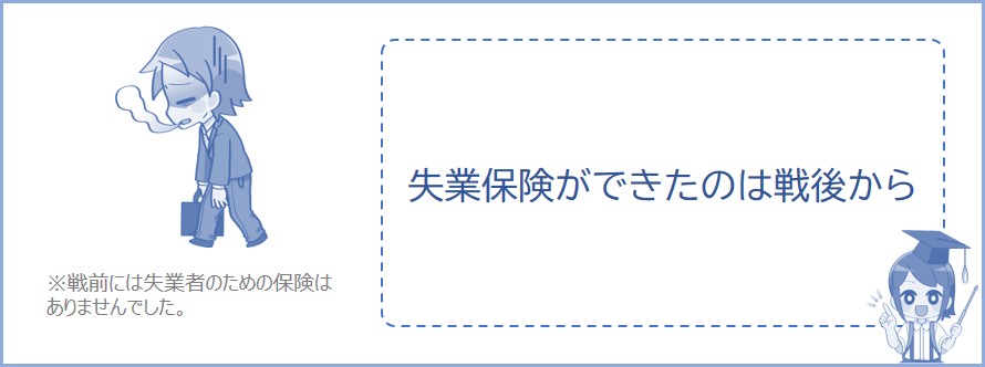 失業保険ができたのは戦後から