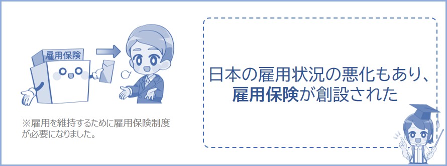 雇用状況の悪化によって創設された