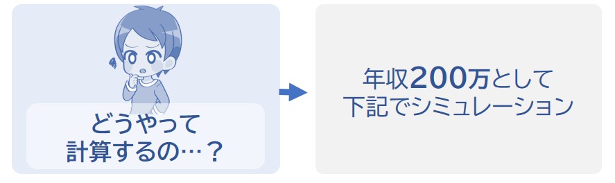 給与所得控除をわかりやすくシミュレーション