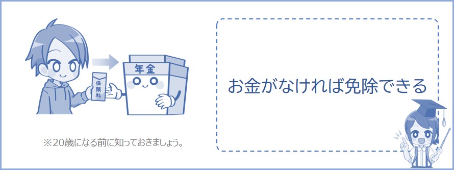 国民年金の保険料は、お金がなければ免除できる
