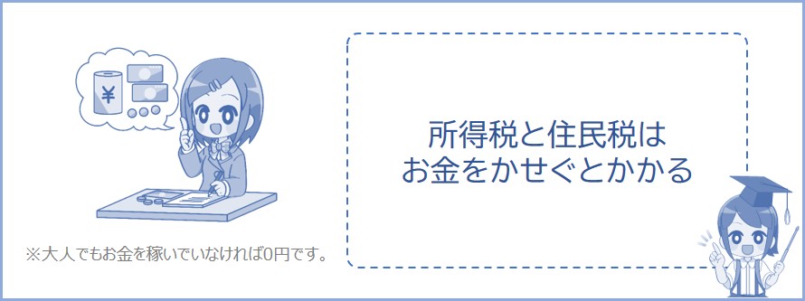 大人じゃなくても所得税と住民税はお金を稼ぐとかかる