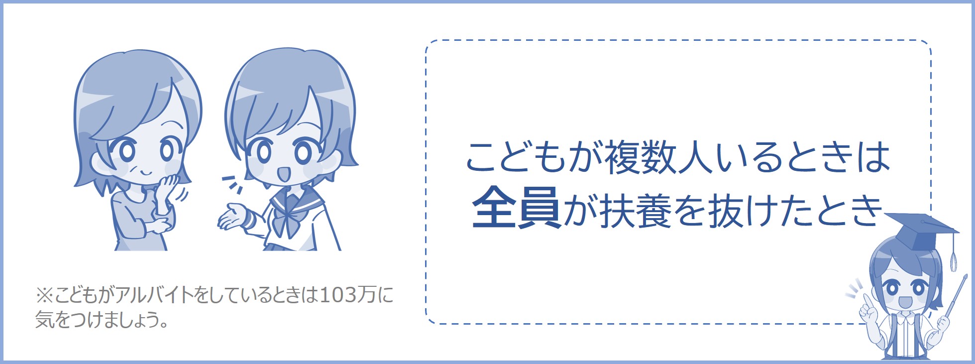 扶養を全員抜けたとき