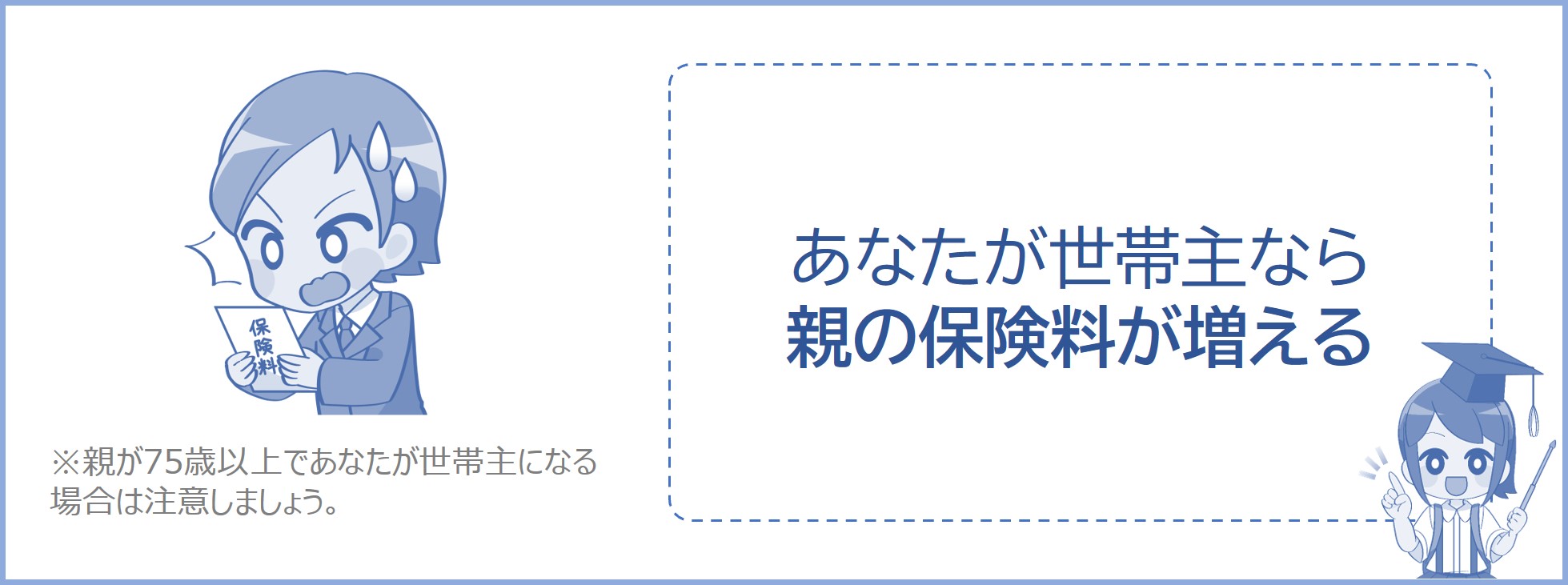 あなたが世帯主になると保険料が増える