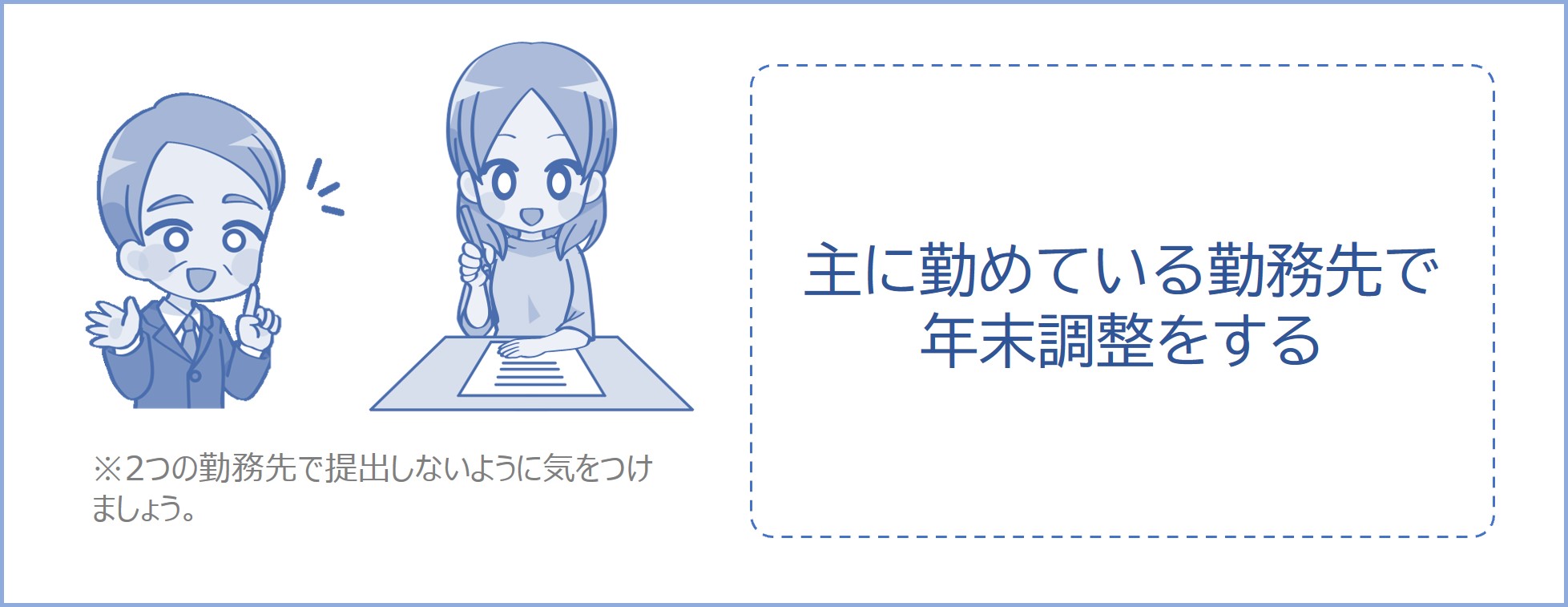 年末調整は主な勤務先で行う