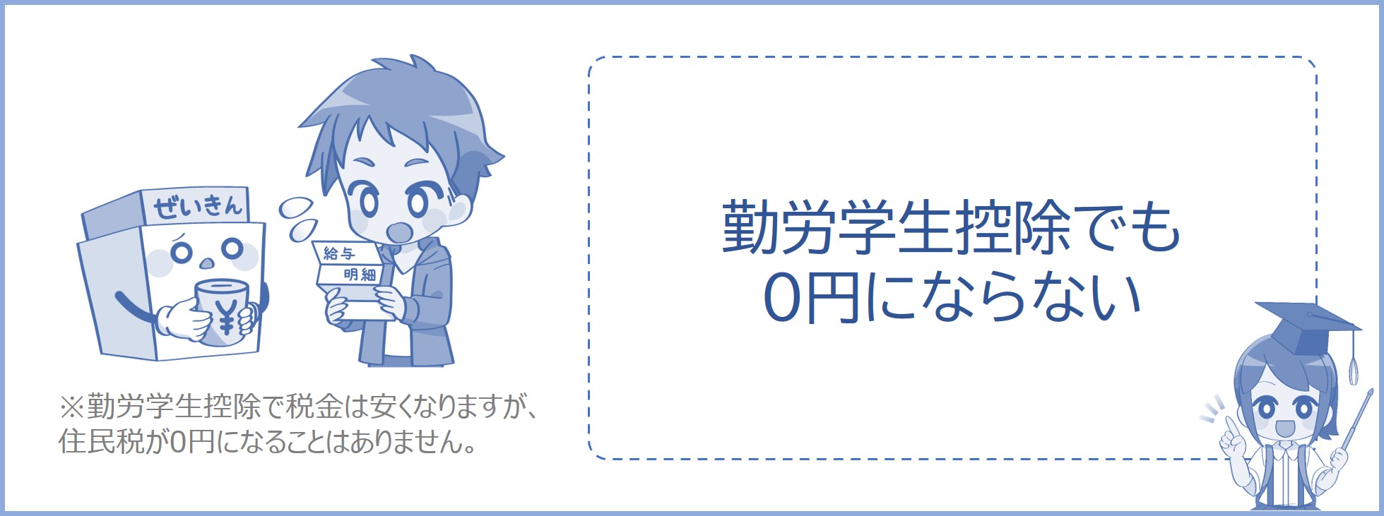 勤労学生控除をつかっても0円にならない