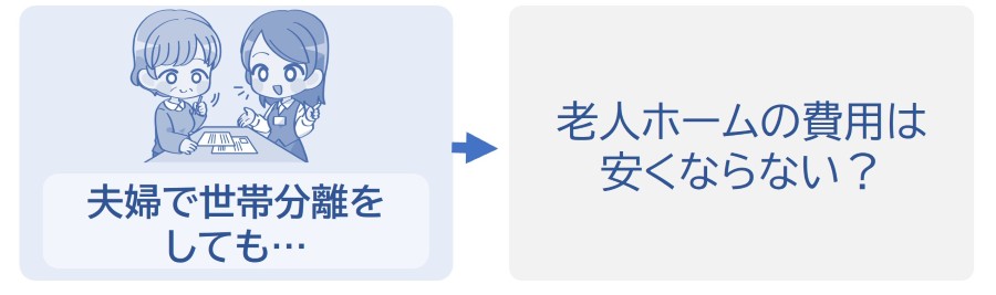 世帯分離をしても老人ホームの費用は変わらない？