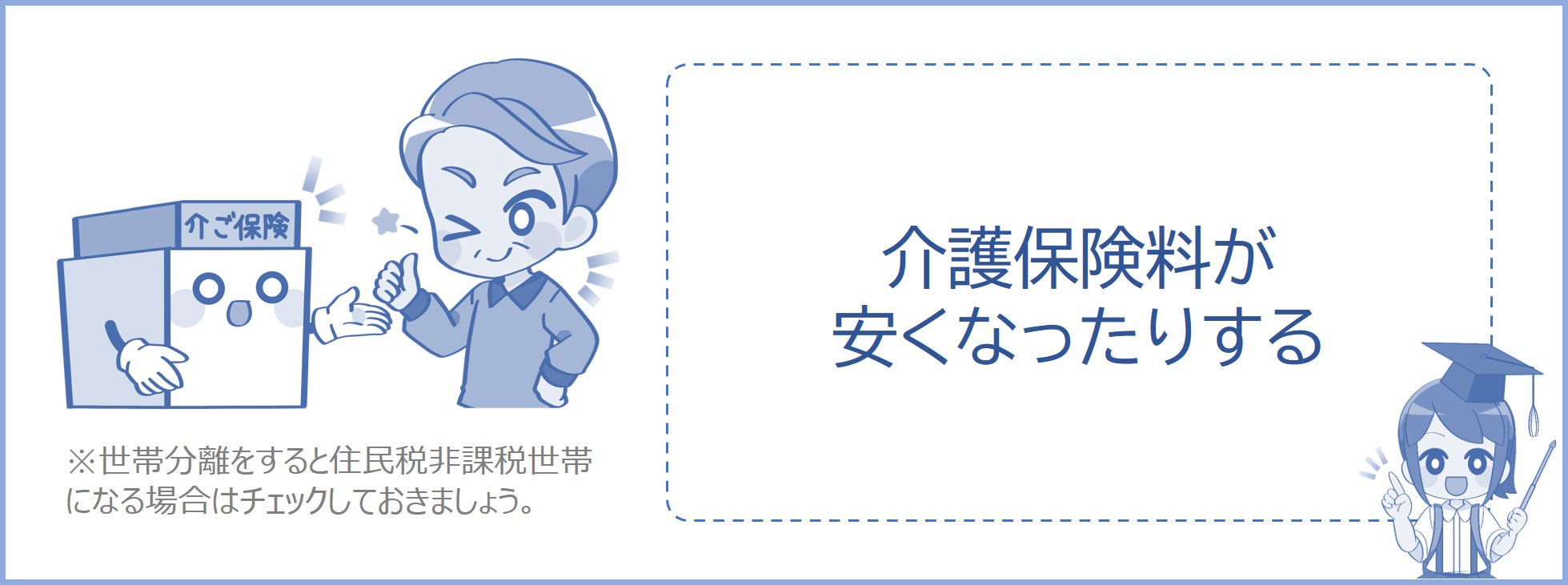 介護保険料がやすくなったりする