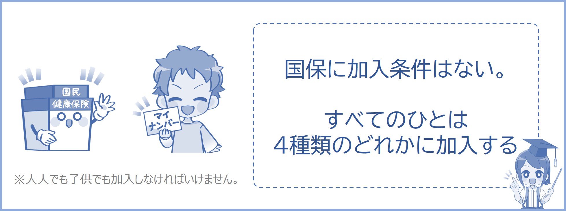 すべての人はどれかの医療保険に加入する