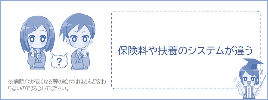 保険料や扶養のシステムが異なる