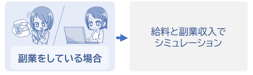 副業をしている場合の課税所得