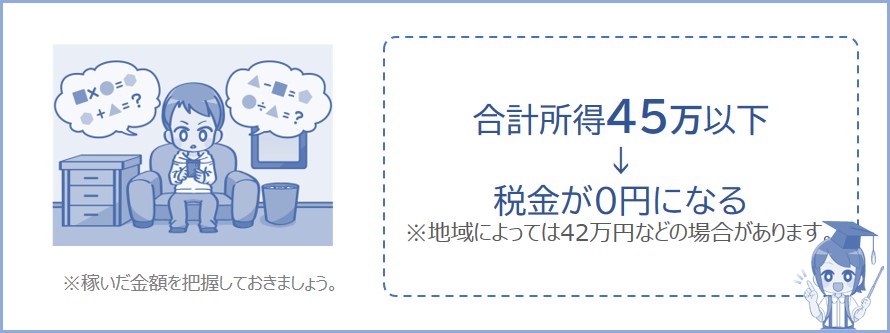 仮想通貨の利益が45万円以下なら税金がかからない