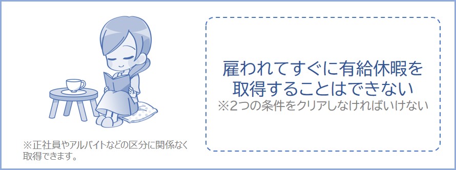 雇われてすぐには有給休暇を取得できない