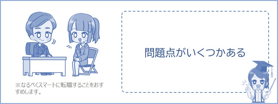 問題点がいくつかある？