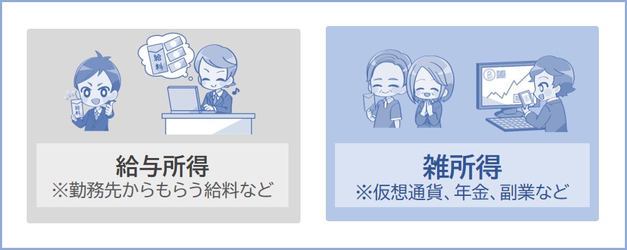 雑所得と給与所得の違い