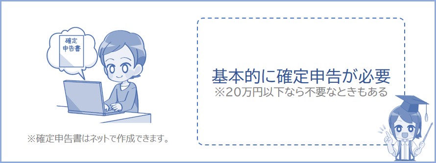 雑所得があれば確定申告が基本的には必要