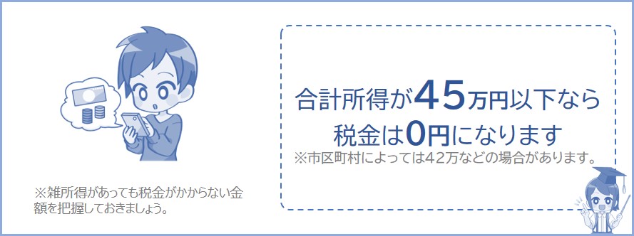 合計所得が45万円以下なら所得税も住民税も0円