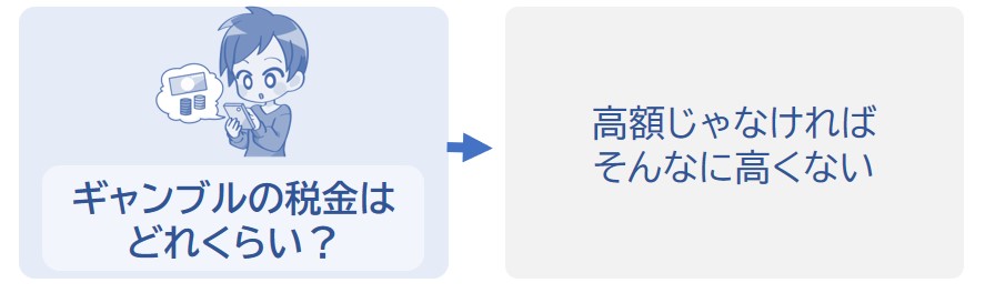 高額じゃなければそれほど高くない