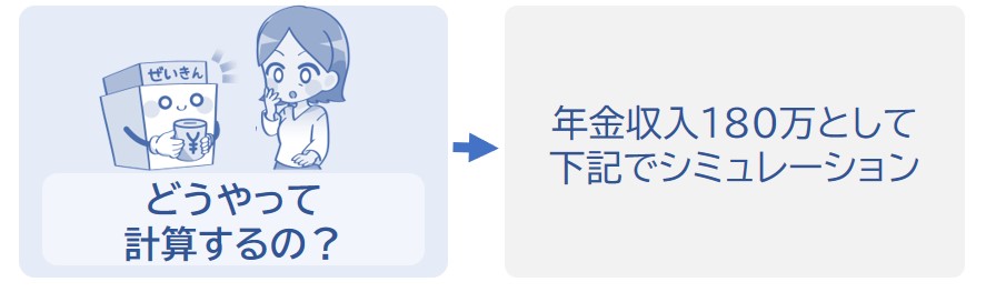 年金180万として年金についての所得をわかりやすく計算シミュレーション