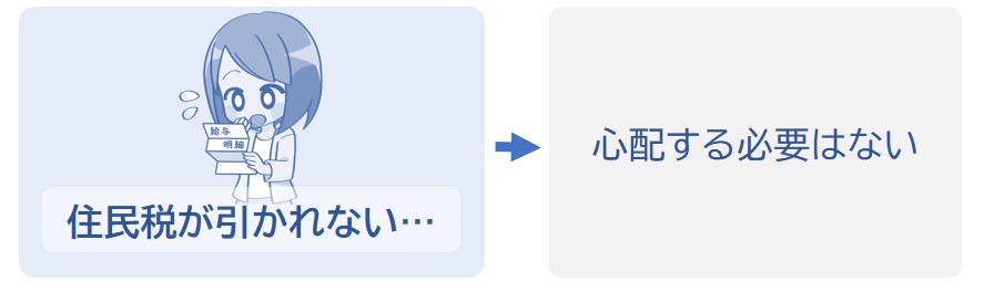 住民税がかかるときは納付書が届くので心配する必要はない