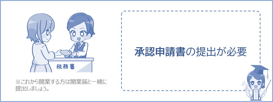 青色申告をするには承認申請書の提出が必要