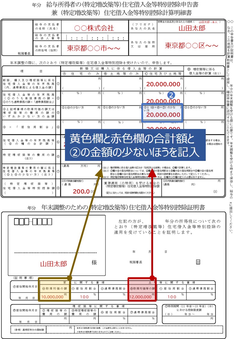 住宅 ローン 控除 2 年 目 年末 調整 忘れ た