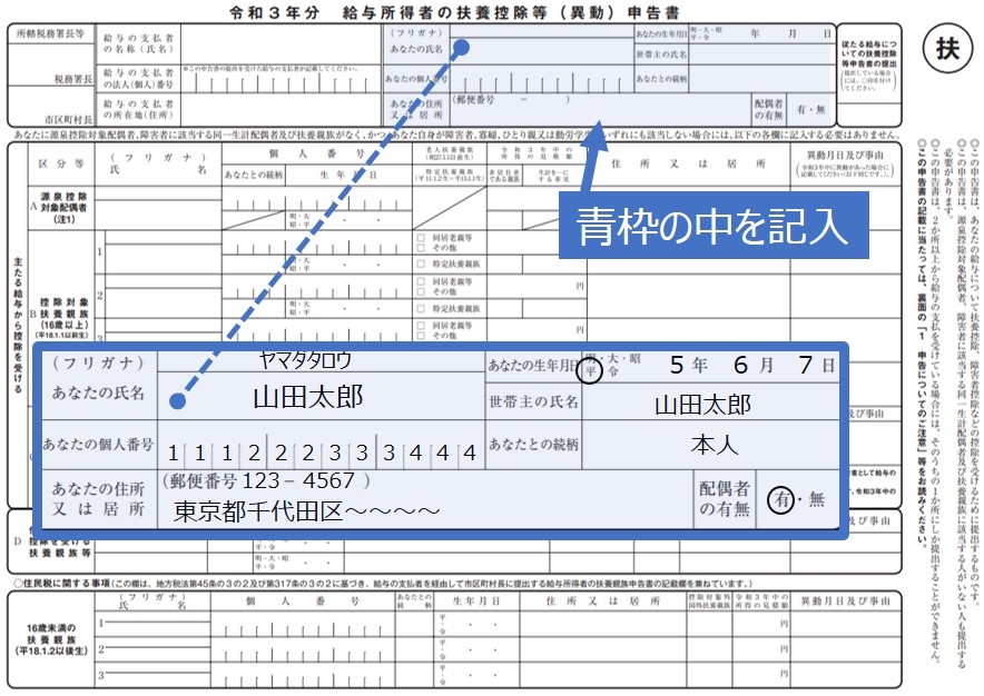 21年分 年末調整の書き方見本 記入例とともに説明 税金 社会保障教育