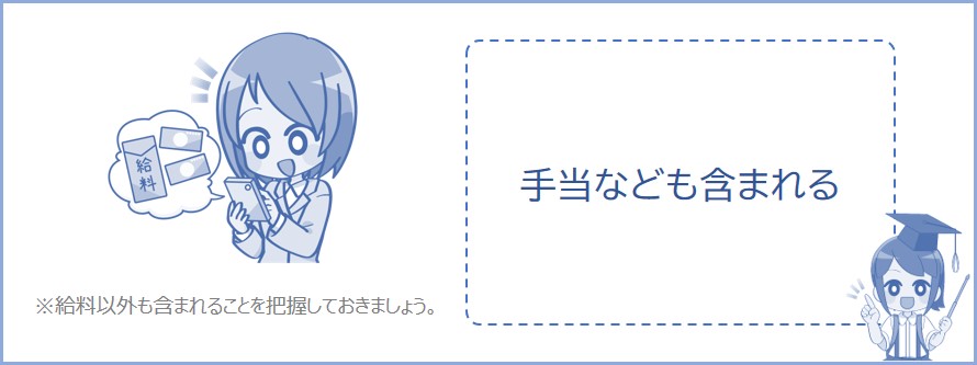 手当なども報酬に含まれる